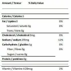 Ted Reader Bollywood Bonedust (302g) Sauces & Rubs