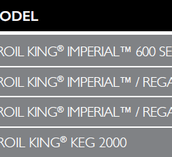 Broil King 68591 Premium Built-in BBQ Cover 28-Inch Fits Selected IMPERIAL And REGAL Series