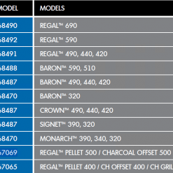Broil King 67069 Premium BBQ Cover 61-Inch Fits REGAL Pellet And Charcoal 500 Series