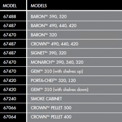 Broil King 67420 Select BBQ Cover 30-Inch Fits Selected PORTA-CHEF And Gem Series