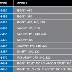 Broil King 68491 Premium BBQ Cover 63-Inch Fits Selected REGAL, IMPERIAL And SOVEREIGN Series
