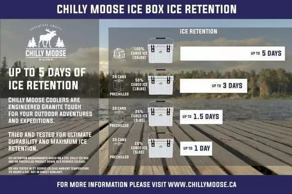 Chilly Moose Cooler With Wheels (35L) Outdoor Refrigeration & Barware 10 Chilly Moose Cooler With Wheels (35L) Outdoor Refrigeration & Barware