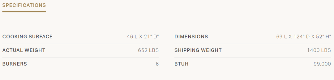 BBQs & Smokers Crown Verity Premium Towable Grill - Professional Series W/ 3 Lockable Compartments 4 BBQs & Smokers Crown Verity Premium Towable Grill - Professional Series W/ 3 Lockable Compartments