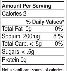 Dizzy Pig Mole Chile & Cacao Seasoning 8 Oz Sauces & Rubs
