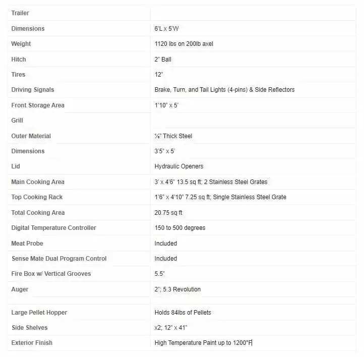 BBQs & Smokers Green Mountain Grills Big Pig Trailer Rig (12-Volt) GMG-BPTR 6 BBQs & Smokers Green Mountain Grills Big Pig Trailer Rig (12-Volt) GMG-BPTR