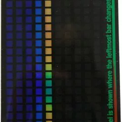 GrillPro Magnetic Gas Level Indicator BBQ Accessories