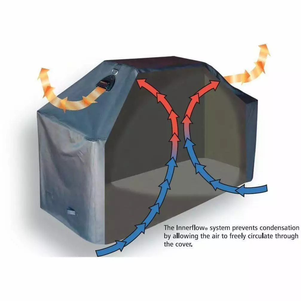 Heavy Duty 54" BBQ Cover PTCLH54 By Montana 3 Heavy Duty 54" BBQ Cover PTCLH54 By Montana