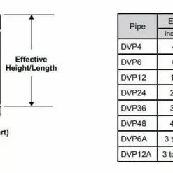 Majestic DVP24 Vent 24" (610mm) Length Of Double Wall