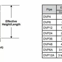 Majestic DVP6 Vent 6" (152mm) Length Of Double Wall
