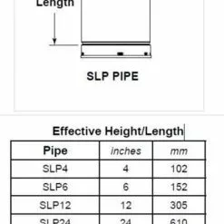 Majestic Vent 24" (610mm) Pipe Length - Black
