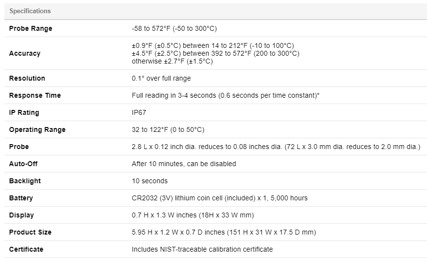 ThermoWorks DASH Mini Thermometer TX-3400 15 ThermoWorks DASH Mini Thermometer TX-3400