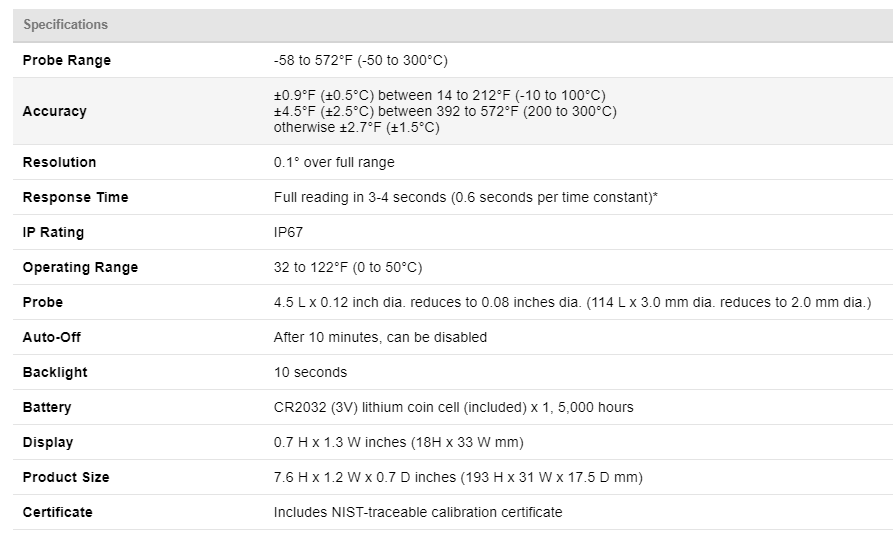 ThermoWorks Dash Thermometer TX-3300 BBQ Accessories 10 ThermoWorks Dash Thermometer TX-3300 BBQ Accessories