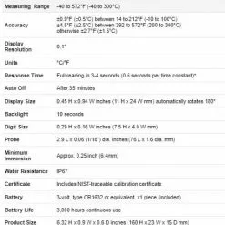 BBQ Accessories ThermoWorks EXEC Needle Thermometer Executive Series TX-3200 19 BBQ Accessories ThermoWorks EXEC Needle Thermometer Executive Series TX-3200