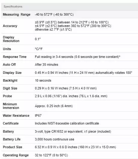BBQ Accessories ThermoWorks EXEC Needle Thermometer Executive Series TX-3200 8 BBQ Accessories ThermoWorks EXEC Needle Thermometer Executive Series TX-3200