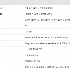 ThermoWorks Fridge/Freezer Thermometer RT801 BBQ Accessories