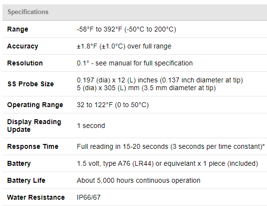 BBQ Accessories ThermoWorks Heavy Duty Waterproof Thermometer 12-inch RT610B-12 2 BBQ Accessories ThermoWorks Heavy Duty Waterproof Thermometer 12-inch RT610B-12