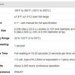 BBQ Accessories ThermoWorks Heavy Duty Waterproof Thermometer 24-inch RT610B-24