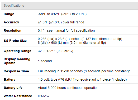 BBQ Accessories ThermoWorks Heavy Duty Waterproof Thermometer 24-inch RT610B-24 2 BBQ Accessories ThermoWorks Heavy Duty Waterproof Thermometer 24-inch RT610B-24