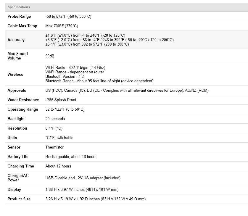 BBQ Accessories Thermoworks Signals 4-Channel BBQ Alarm Thermometer (WiFi + Bluetooth) 13 BBQ Accessories Thermoworks Signals 4-Channel BBQ Alarm Thermometer (WiFi + Bluetooth)