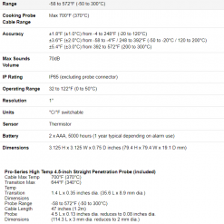 Thermoworks Simple Alarm Thermometer - DOT BBQ Accessories