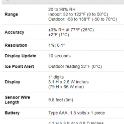 BBQ Accessories ThermoWorks Thermo Hygrometer RT817E