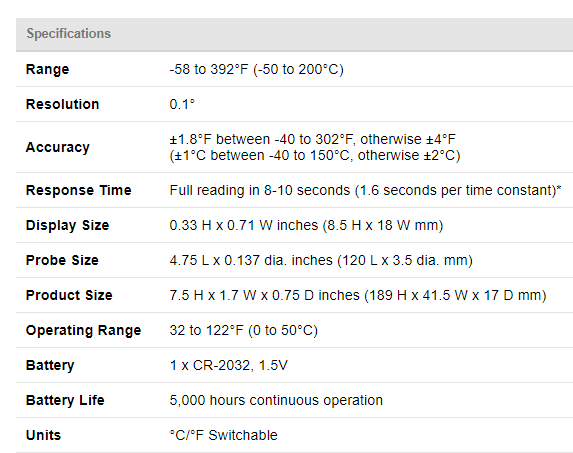 BBQ Accessories ThermoWorks Water-Resistant Min/Max Thermometer RT304 4 BBQ Accessories ThermoWorks Water-Resistant Min/Max Thermometer RT304