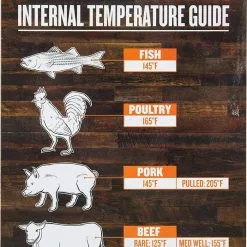 BBQ Gifts Traeger BAC462 Internal Temperature Guide Reference Magnet