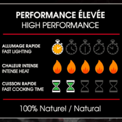 BBQ Accessories XYLO Carbone Charcoal Lumps Signature Canadian Maple 15 Lb Bag